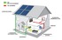 image Сетевая электростанция на Солнечных Батареях + резерв, 3кВт, 220В 70x70