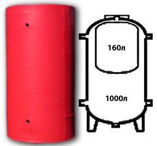 Теплоаккумулятор ТА-1000/160(бак горяч. водоснабж. 160л.)